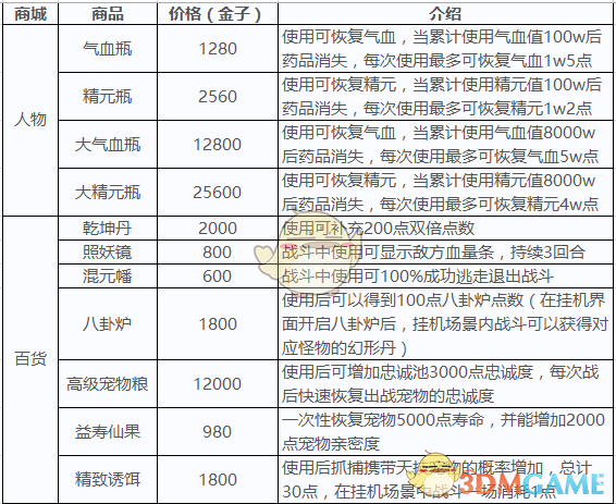 特朗普首次“公开背刺”马斯克！