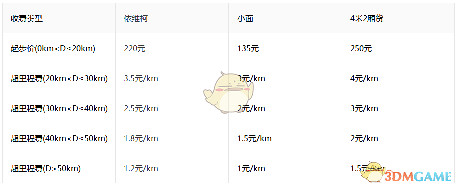 博主造谣“黄晓明婚内出轨”道歉